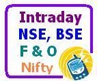 Intraday Market Investment Tips