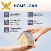 best home loans in hyderabad